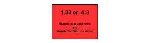 video aspect ratio